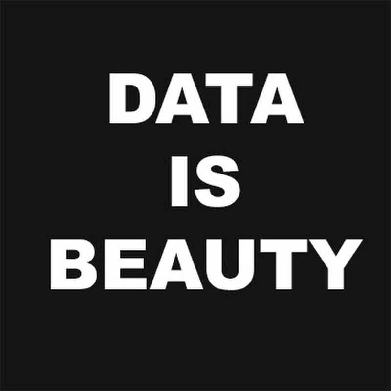 Data Is Beauty
