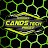 candstech