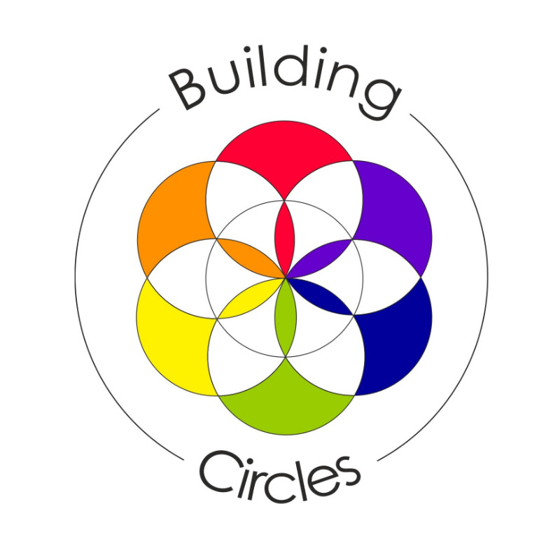 Building Circles