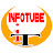 InfoTube