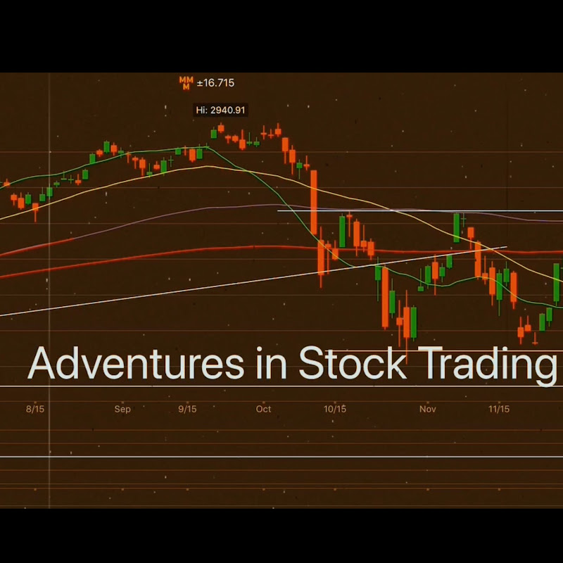 Adventures in Stock Trading