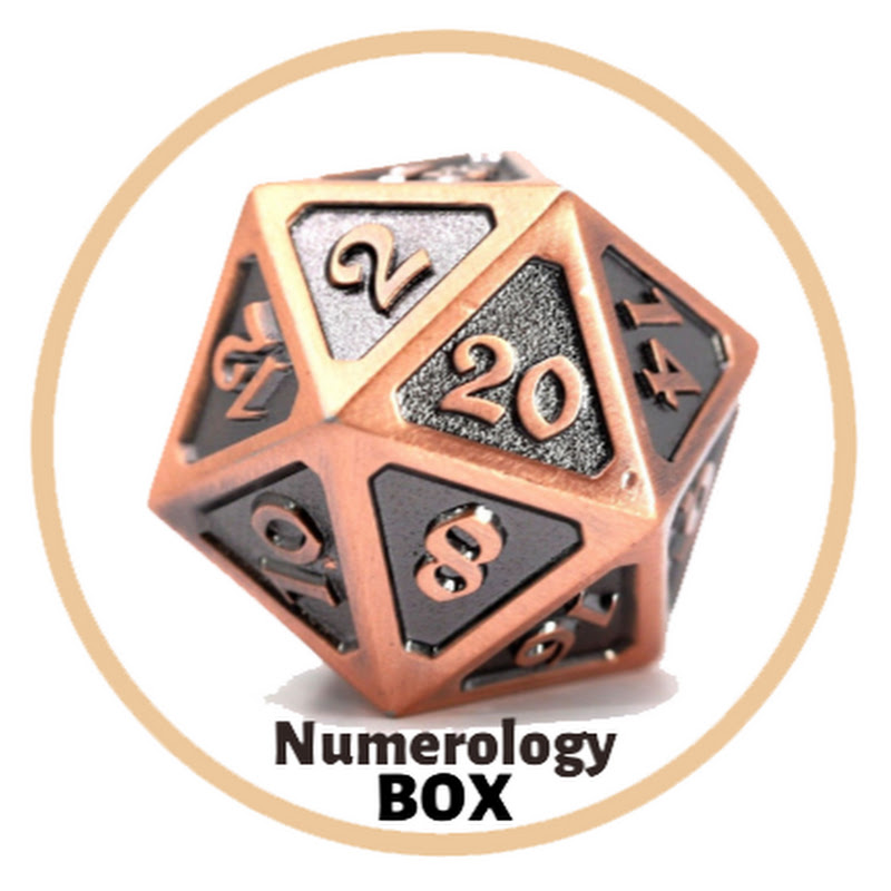 Numerology Box icon