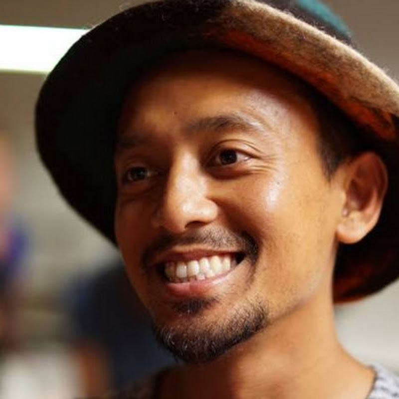 Angga kara Inspire
