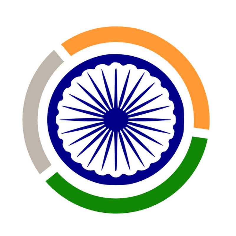 Invest In India