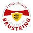 Channel Image