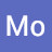 avatar of @mododo6950