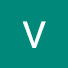 1I8dkkarS58-channel-avatar-Vishu Mogha