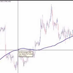 forexGetter