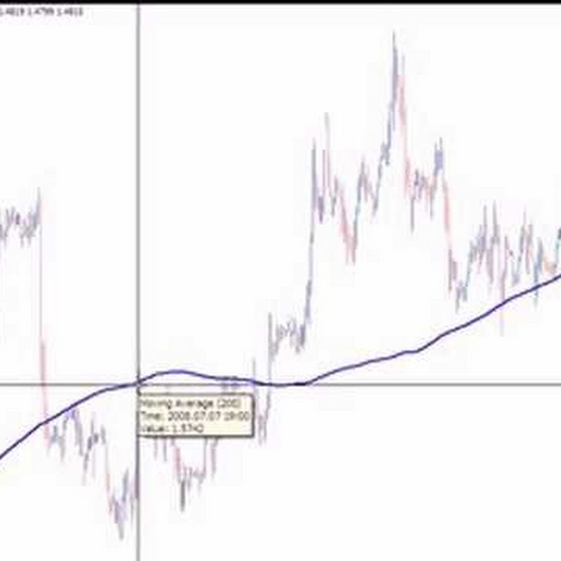 forexGetter