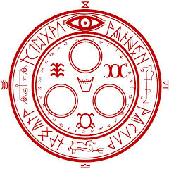 Thumbnail of related channel