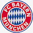Channel Image