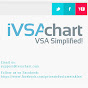 VSA Chart logo