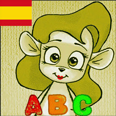 Thumbnail of related channel