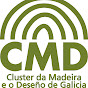 Cluster da Madeira e o Deseño de Galicia logo