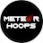 Meteor Hoops