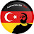Ahmet Eroglu Almanyada bir Türk