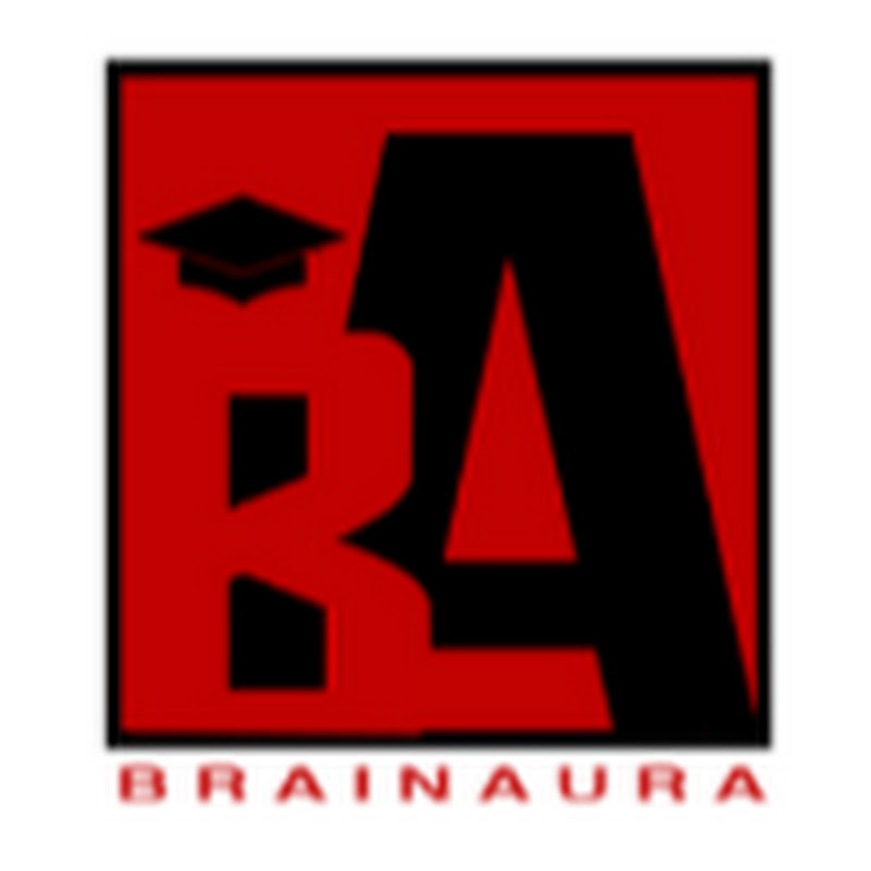 The BrainAura