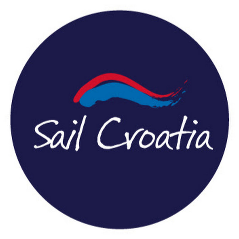 sailcroatia