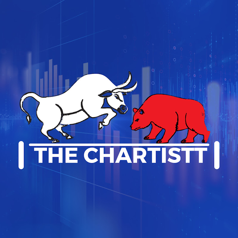 The Chartistt Logo