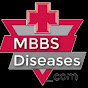 MBBS Diseases_com - हिंदी logo