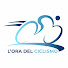 Channel Image