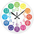 XjzMUR-kveY-channel-avatar-Anamika Astrology