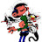 @iannisanarys6887 Avatar