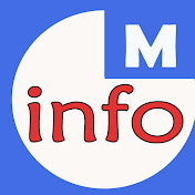 Info M