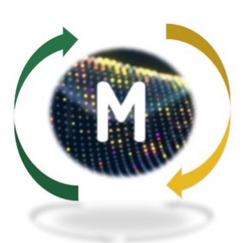 Power Query Magic