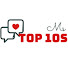 KePdFGeyWTQ-channel-avatar-Ms Top10s