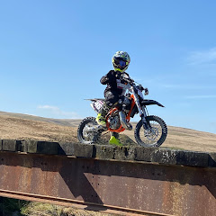 Thumbnail of related channel