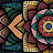 @shahnazparveen449's avatar