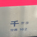 ケヨポコ チャンネル