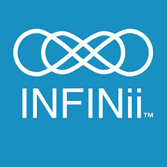 INFINii Europe Drop Shipping Training & Tools