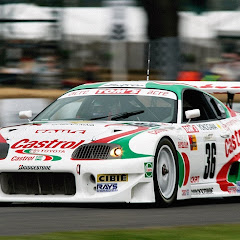 Thumbnail of related channel