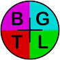 Board Game Time-Lapses