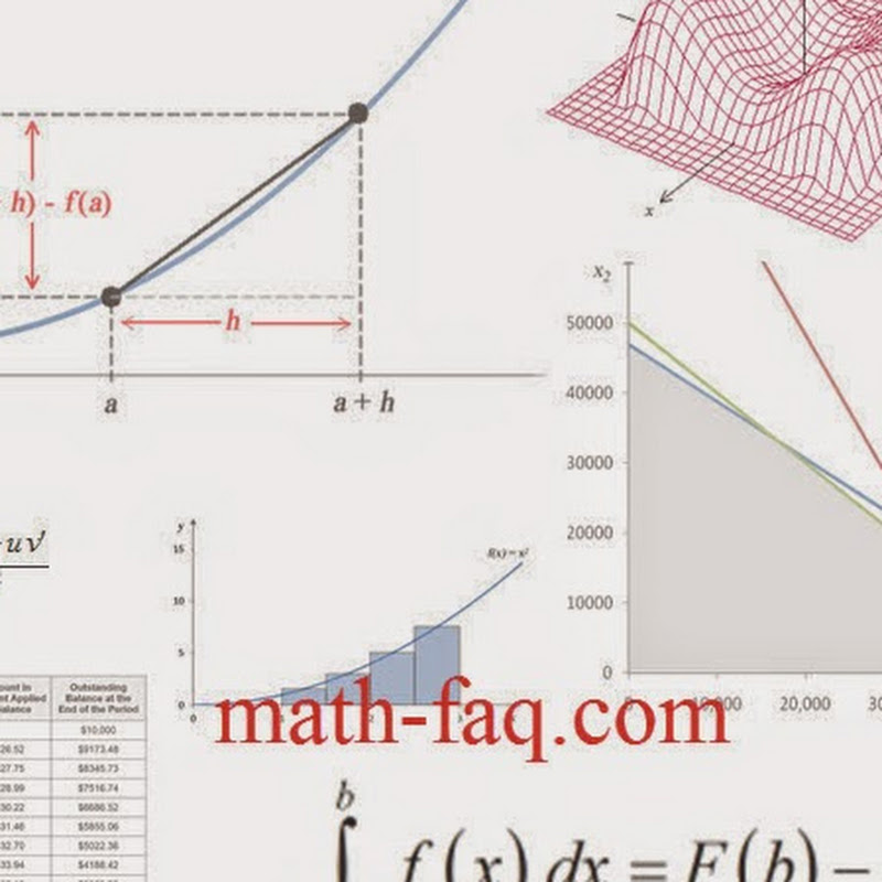 MathFAQ