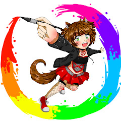 Thumbnail of related channel