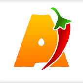 Anime Mirchi