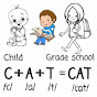 Children Learning Reading [Smart-Genius-Kids] Avatar