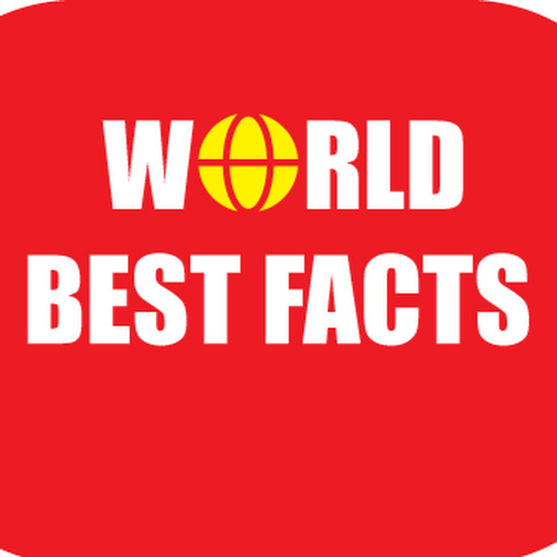 World Best Facts icon