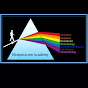 BIOSPECTRUM ACADEMY logo