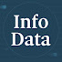 RmB0bKQv4JY-channel-avatar-Info Data