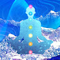 Kundalini Binaural From Himalayas logo