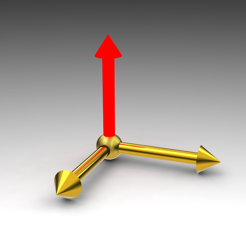 The Third Axis