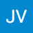 youtube avatar