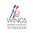 WINGS IVF Women’s Hospital