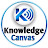 Knowledge Canvas