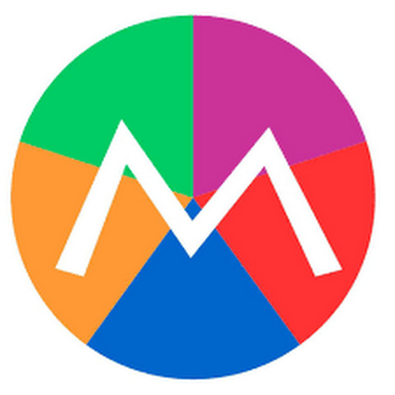 support Musicearn