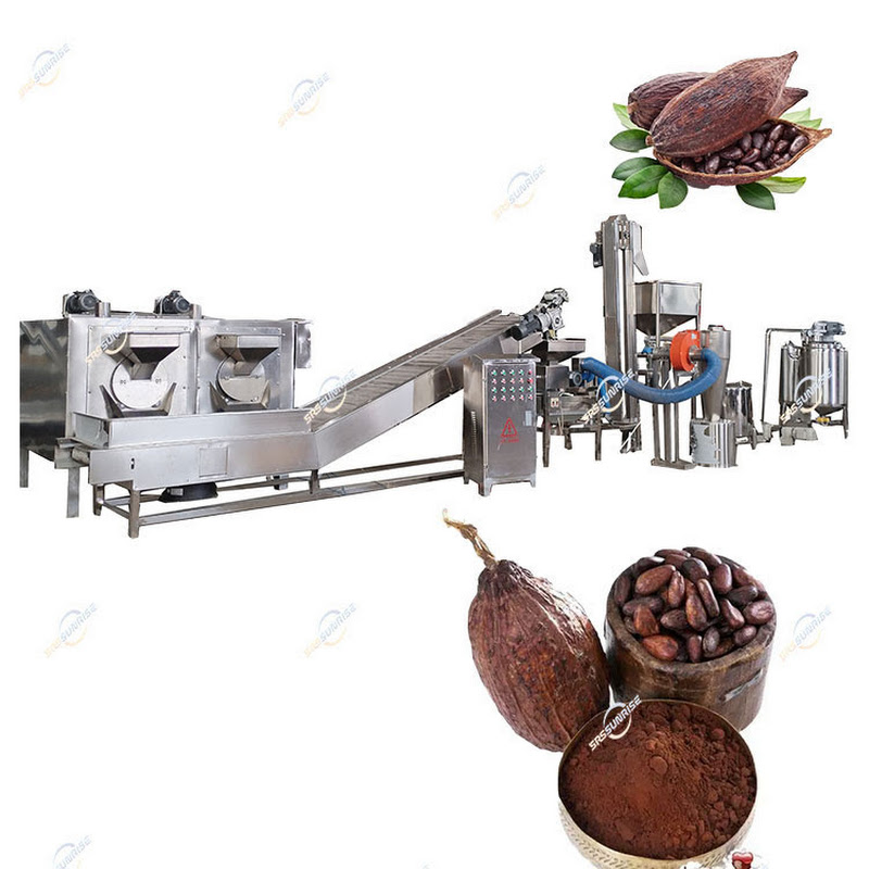 Kevin Hou From Henan Sunrise Machinery Co., Limited